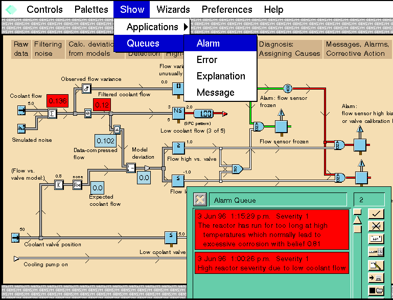 A GDA Diagram - User Source Code