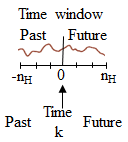 BDAC Time Window
